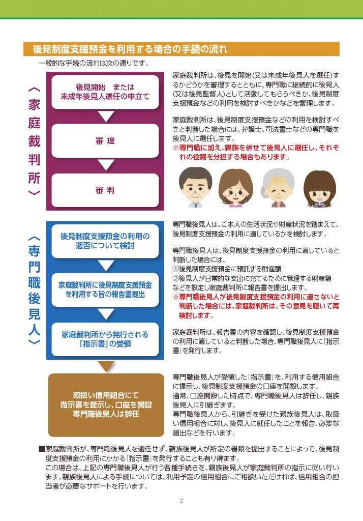 君津信用組合_後見制度支援預金パンフレット_ページ_04