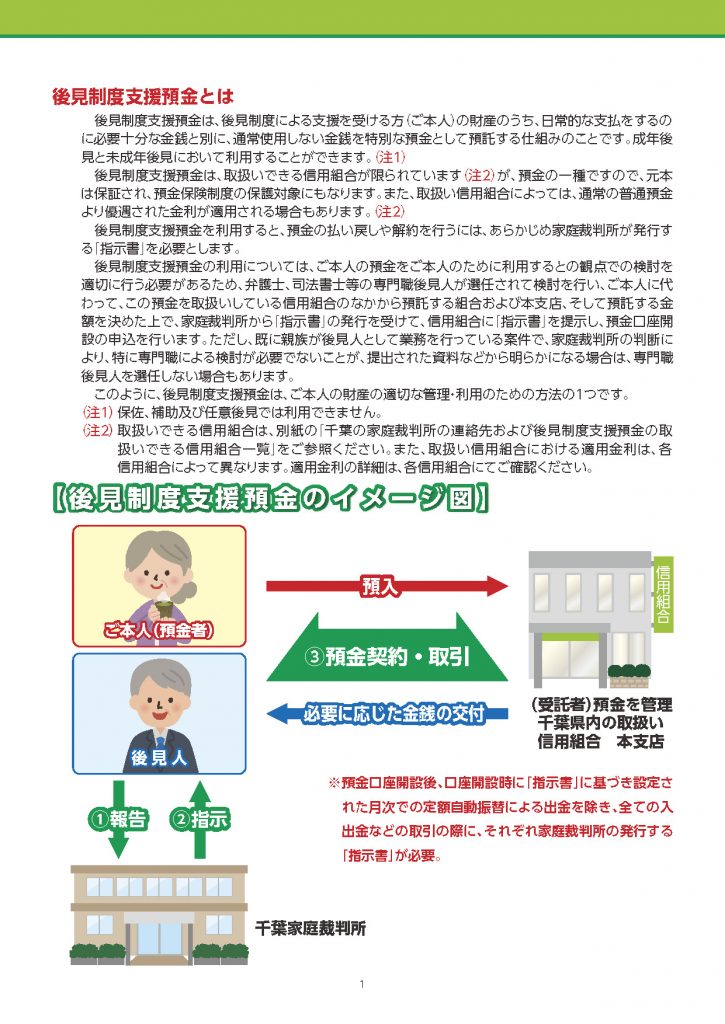 君津信用組合_後見制度支援預金パンフレット_ページ_02